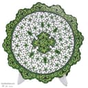 ست بشقاب میناکاری دیوار کوب 3 تایی کد LT-75